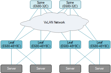 E680Apps2.png